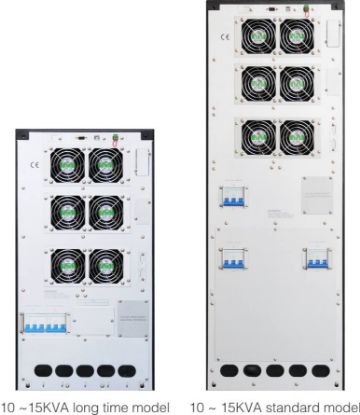 Picture of Rear Panel